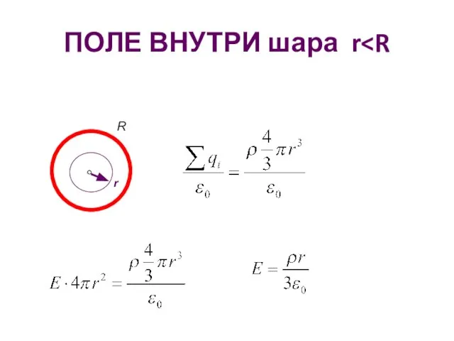 ПОЛЕ ВНУТРИ шара r R r