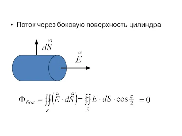 Поток через боковую поверхность цилиндра