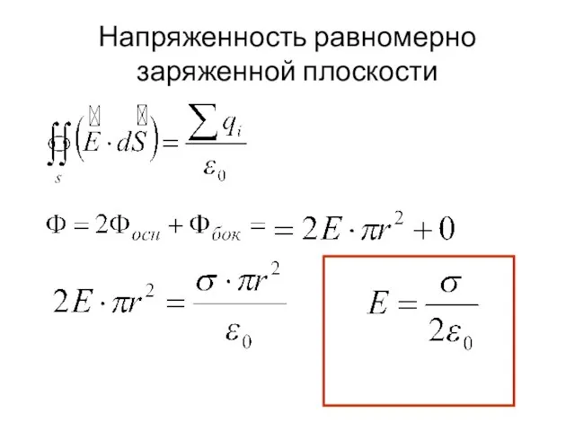 Напряженность равномерно заряженной плоскости