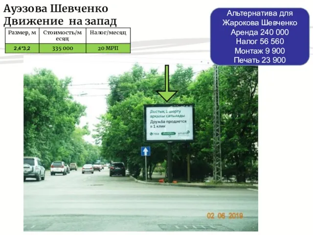 Ауэзова Шевченко Движение на запад Альтернатива для Жарокова Шевченко Аренда 240