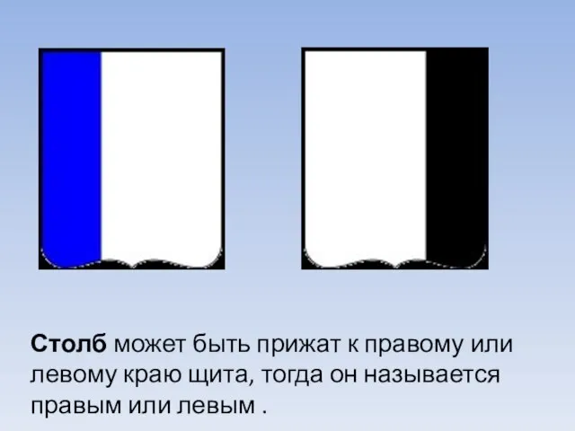 Столб может быть прижат к правому или левому краю щита, тогда