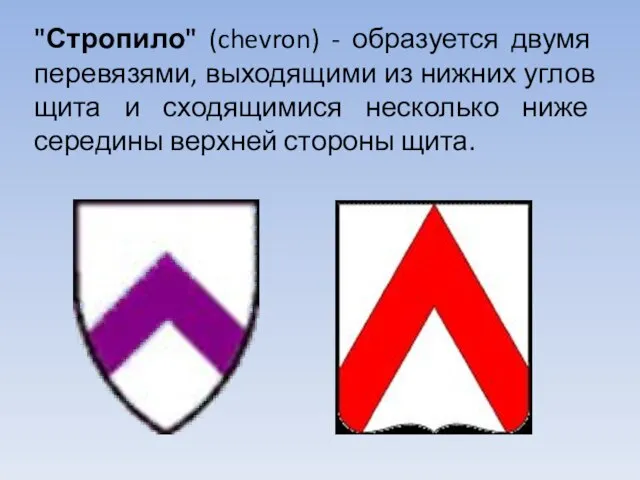 "Стропило" (chevron) - образуется двумя перевязями, выходящими из нижних углов щита