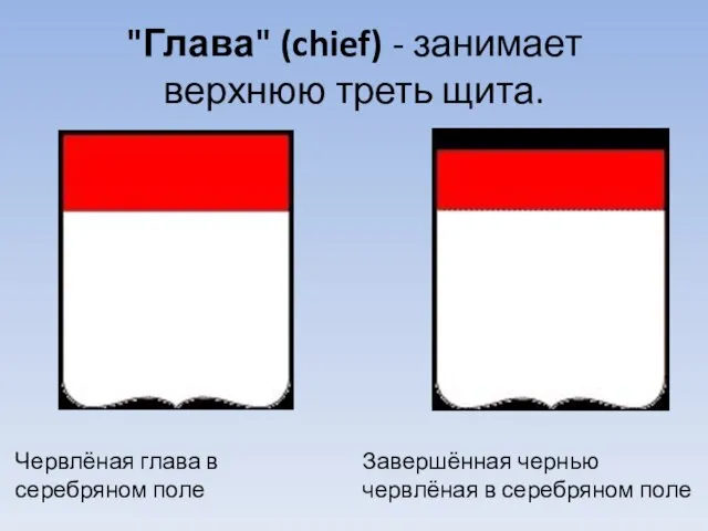 "Глава" (chief) - занимает верхнюю треть щита. Червлёная глава в серебряном