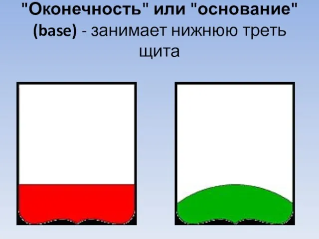 "Оконечность" или "основание" (base) - занимает нижнюю треть щита