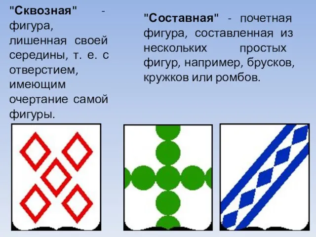 "Сквозная" - фигура, лишенная своей середины, т. е. с отверстием, имеющим