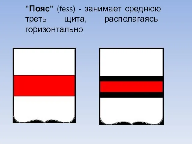 "Пояс" (fess) - занимает среднюю треть щита, располагаясь горизонтально