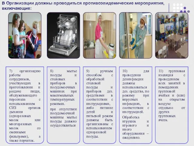 В Организации должны проводиться противоэпидемические мероприятия, включающие: