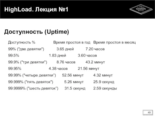 HighLoad. Лекция №1 Доступность % Время простоя в год Время простоя