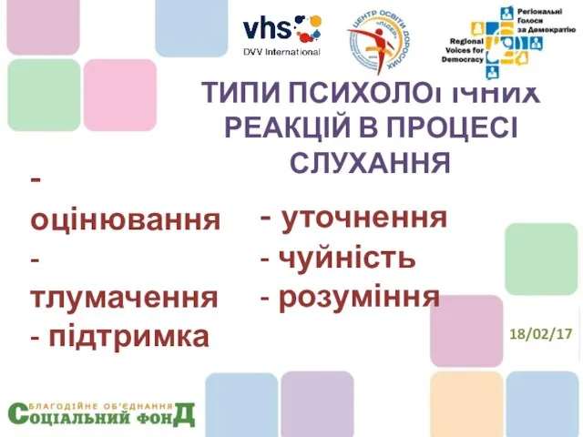 - уточнення - чуйність - розуміння ТИПИ ПСИХОЛОГІЧНИХ РЕАКЦІЙ В ПРОЦЕСІ