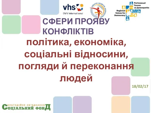 політика, економіка, соціальні відносини, погляди й переконання людей СФЕРИ ПРОЯВУ КОНФЛІКТІВ 18/02/17