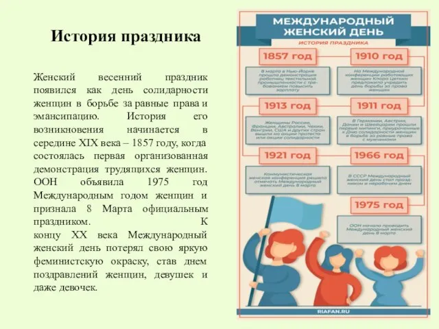 История праздника Женский весенний праздник появился как день солидарности женщин в