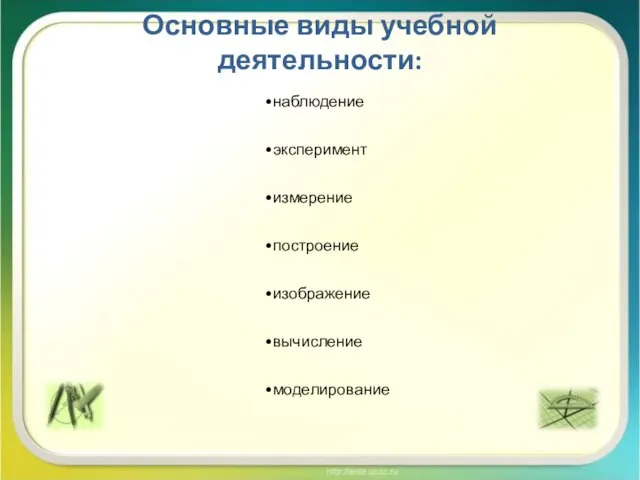 Основные виды учебной деятельности: наблюдение эксперимент измерение построение изображение вычисление моделирование