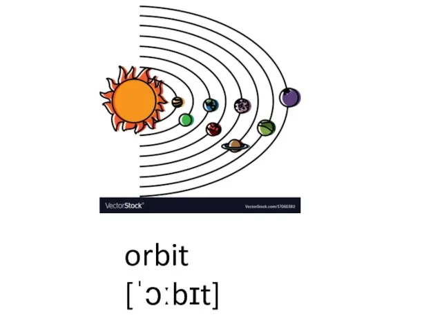 orbit [ˈɔːbɪt]