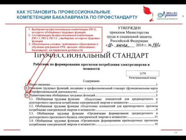 КАК УСТАНОВИТЬ ПРОФЕССИОНАЛЬНЫЕ КОМПЕТЕНЦИИ БАКАЛАВРИАТА ПО ПРОФСТАНДАРТУ