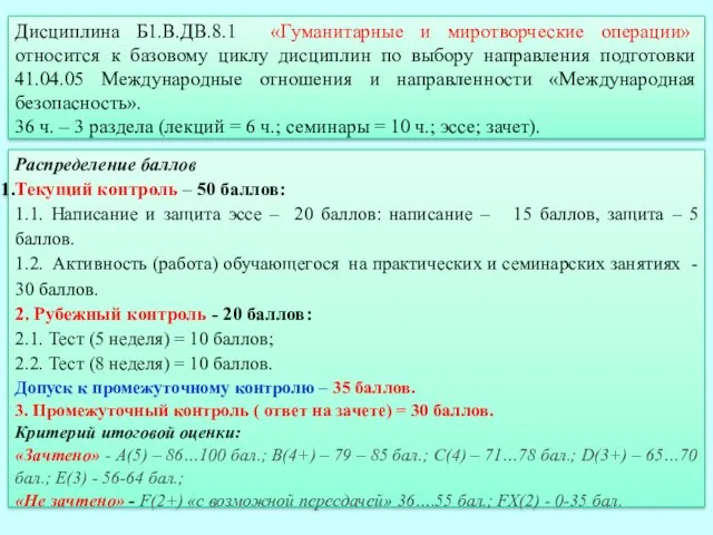 * Распределение баллов Текущий контроль – 50 баллов: 1.1. Написание и