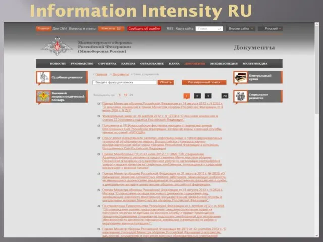 Information Intensity RU