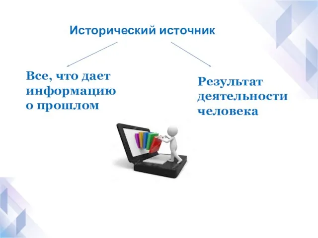 Исторический источник Все, что дает информацию о прошлом Результат деятельности человека