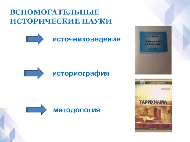 ВСПОМОГАТЕЛЬНЫЕ ИСТОРИЧЕСКИЕ НАУКИ источниковедение историография методология