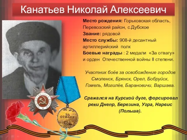 Канатьев Николай Алексеевич Место рождения: Горьковская область, Перевозский район, с.Дубское Звание: