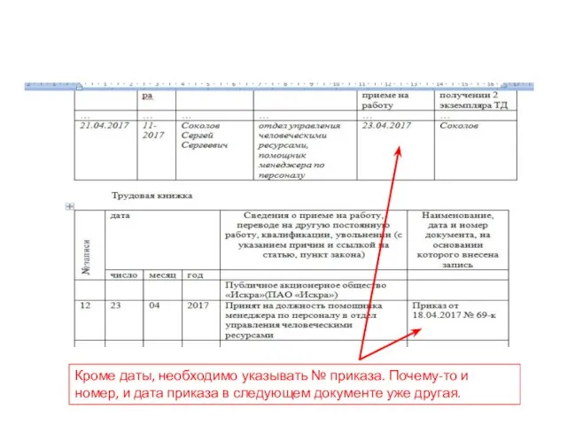 Кроме даты, необходимо указывать № приказа. Почему-то и номер, и дата