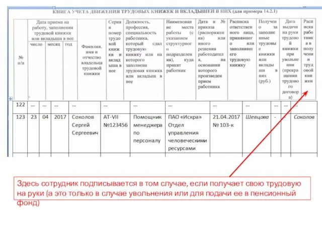 Здесь сотрудник подписывается в том случае, если получает свою трудовую на