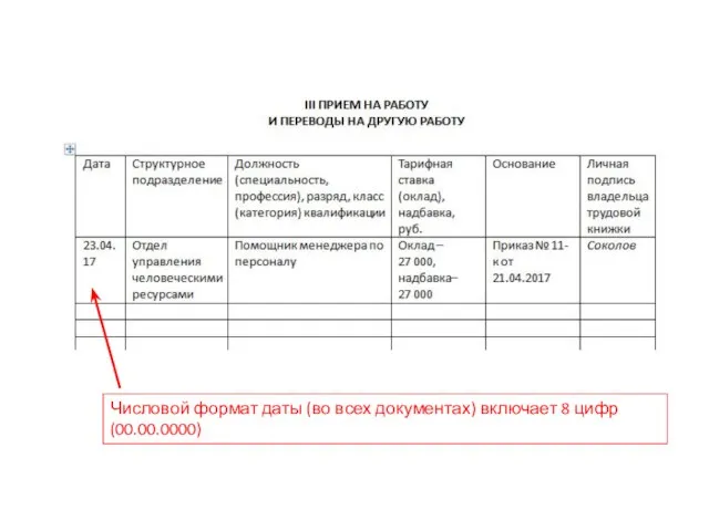 Числовой формат даты (во всех документах) включает 8 цифр (00.00.0000)