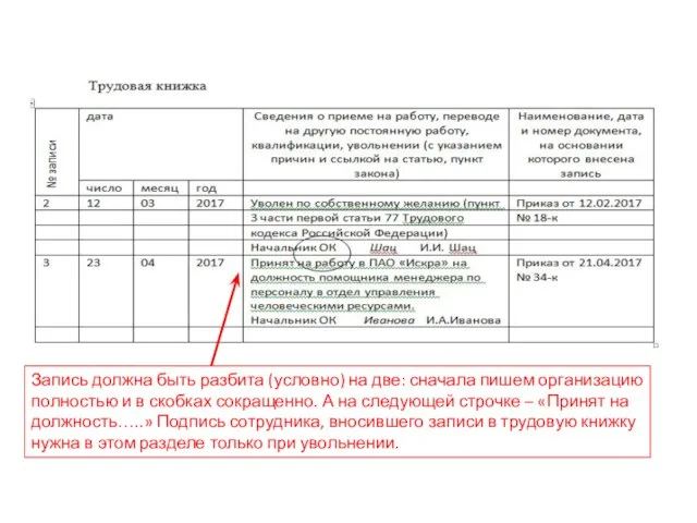 Запись должна быть разбита (условно) на две: сначала пишем организацию полностью