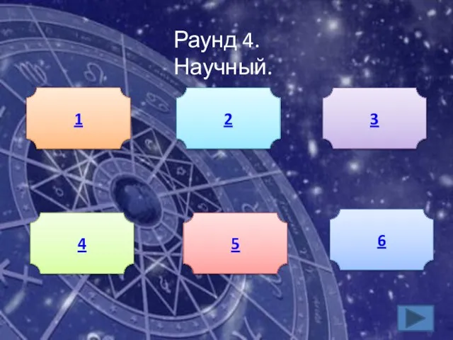 Раунд 4. Научный. 1 4 2 5 6 3