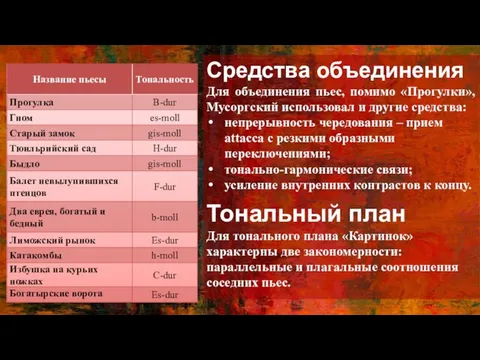 Средства объединения Для объединения пьес, помимо «Прогулки», Мусоргский использовал и другие