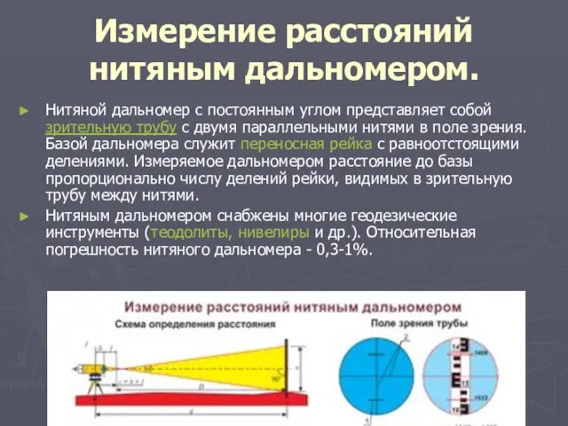 Измерение расстояний нитяным дальномером. Нитяной дальномер с постоянным углом представляет собой