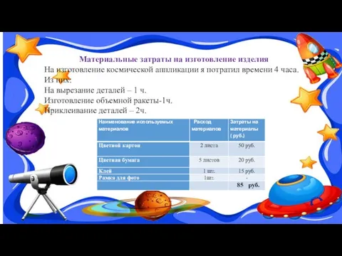 Материальные затраты на изготовление изделия На изготовление космической аппликации я потратил