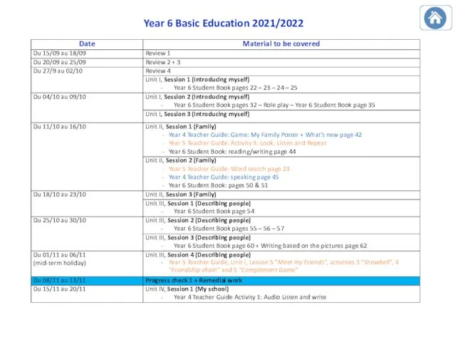 Year 6 Basic Education 2021/2022