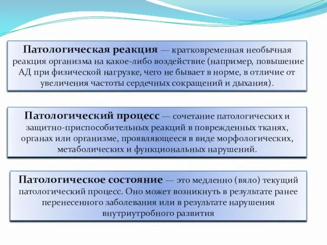 Патологическое состояние — это медленно (вяло) текущий патологический процесс. Оно может