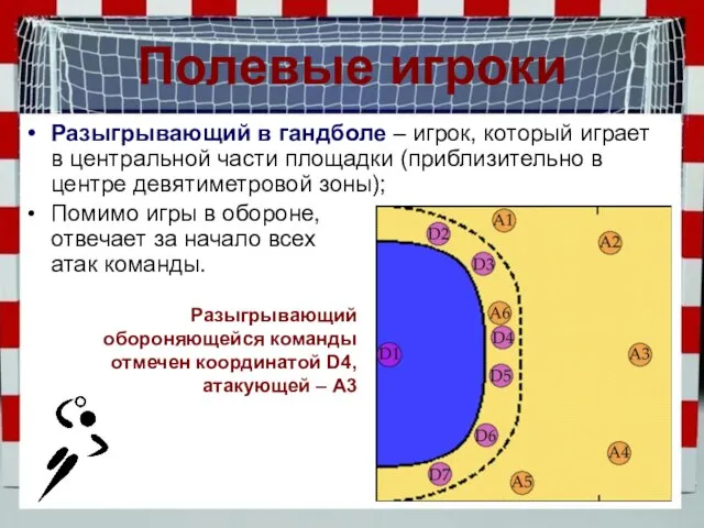 Полевые игроки Разыгрывающий в гандболе – игрок, который играет в центральной