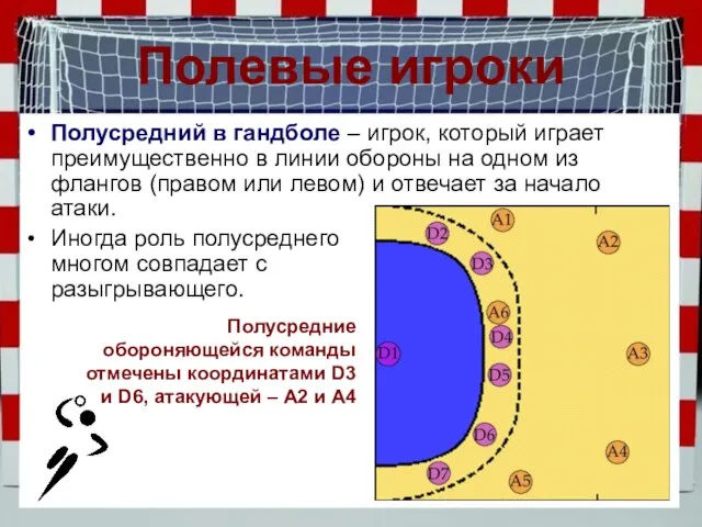 Полевые игроки Полусредний в гандболе – игрок, который играет преимущественно в