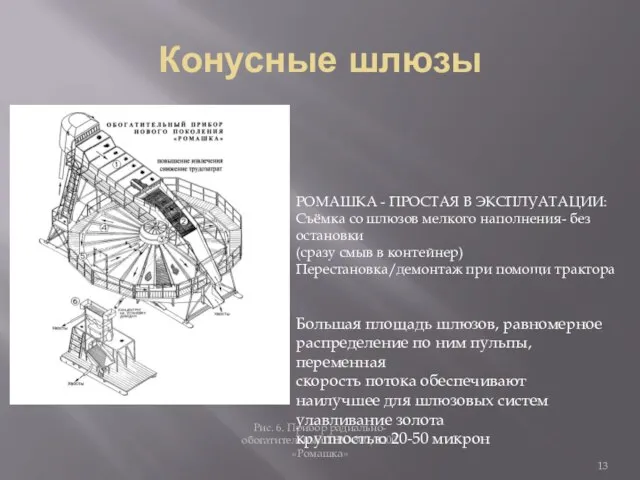 Конусные шлюзы Рис. 6. Прибор радиально-обогатительный ПРО-800/1200 «Ромашка» РОМАШКА - ПРОСТАЯ