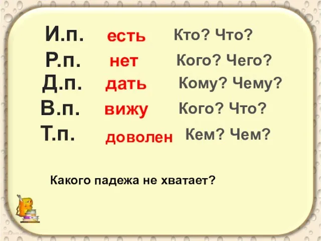 И.п. Р.п. Д.п. В.п. Т.п. Кто? Что? Кого? Чего? Кому? Чему?