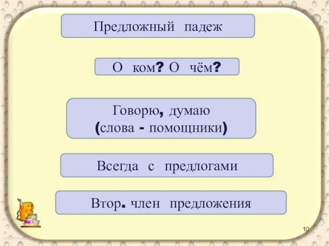 Предложный падеж О ком? О чём? Говорю, думаю (слова - помощники)