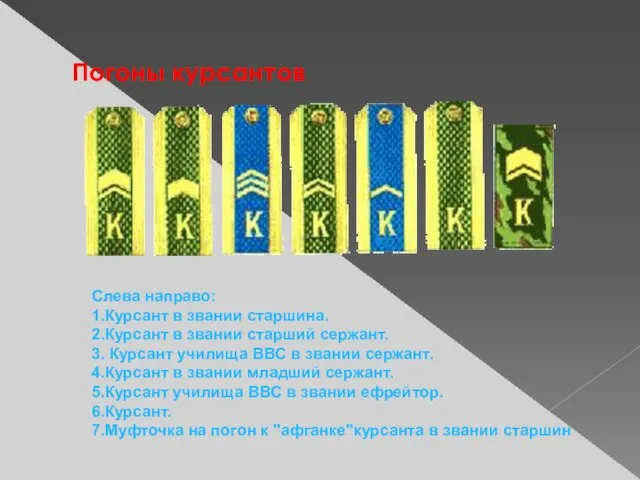 Погоны курсантов Слева направо: 1.Курсант в звании старшина. 2.Курсант в звании