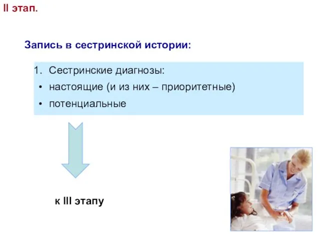 II этап. Запись в сестринской истории: Сестринские диагнозы: настоящие (и из