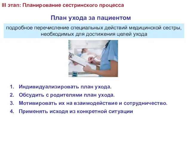 III этап: Планирование сестринского процесса План ухода за пациентом подробное перечисление