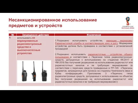 Несанкционированное использование предметов и устройств