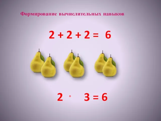 Формирование вычислительных навыков 2 + 2 + 2 = 6 2 . 3 = 6