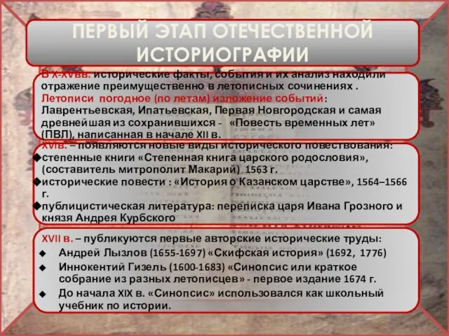 ПЕРВЫЙ ЭТАП ОТЕЧЕСТВЕННОЙ ИСТОРИОГРАФИИ XVIв. – появляются новые виды исторического повествования: