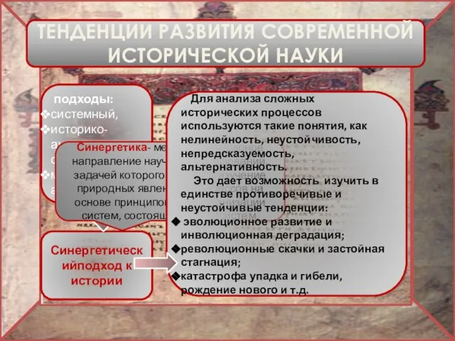 ТЕНДЕНЦИИ РАЗВИТИЯ СОВРЕМЕННОЙ ИСТОРИЧЕСКОЙ НАУКИ подходы: системный, историко- антропологичес-кий междисциплинарный Синергетическийподход