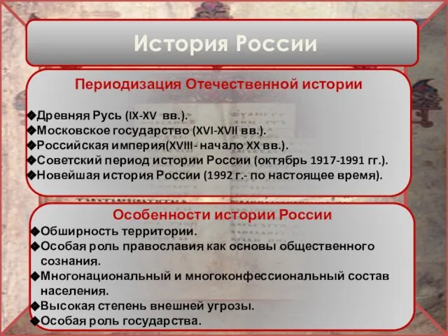 История России Периодизация Отечественной истории Древняя Русь (IX-XV вв.). Московское государство