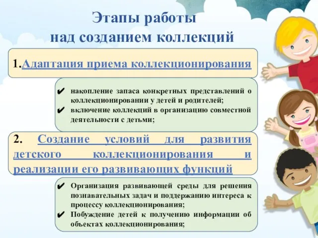 Этапы работы над созданием коллекций 1.Адаптация приема коллекционирования накопление запаса конкретных