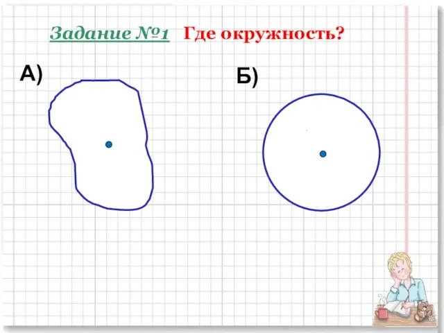 . Задание №1 Где окружность? А) Б)