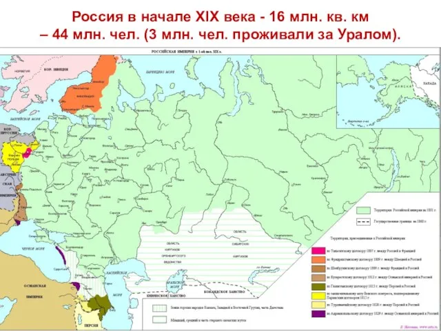 Россия в начале XIX века - 16 млн. кв. км –