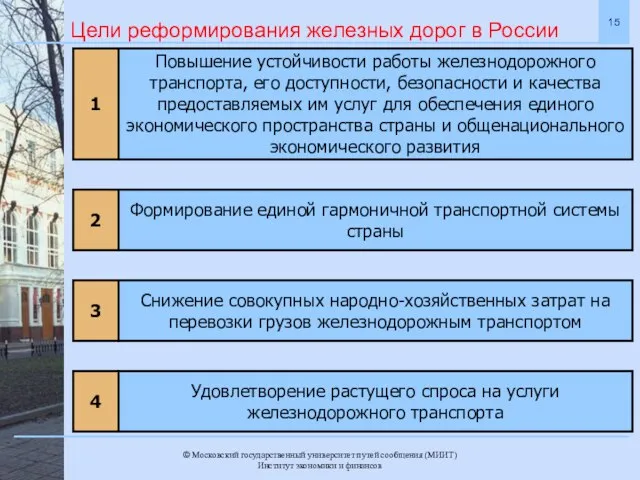 Цели реформирования железных дорог в России 1 Повышение устойчивости работы железнодорожного